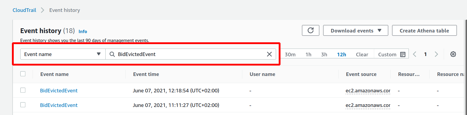 Filter by bid evicted